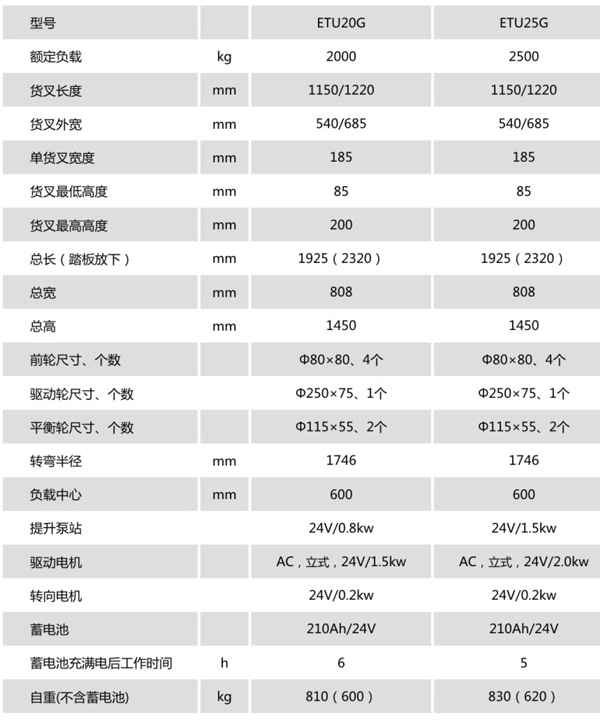 首页| PG电子游戏试玩官方网站